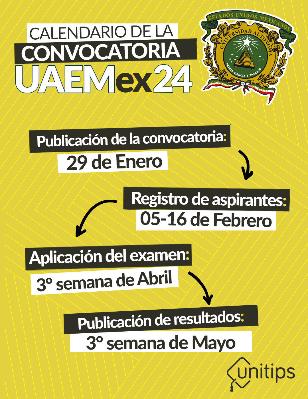Convocatoria UAEMex 2024 a licenciaturas